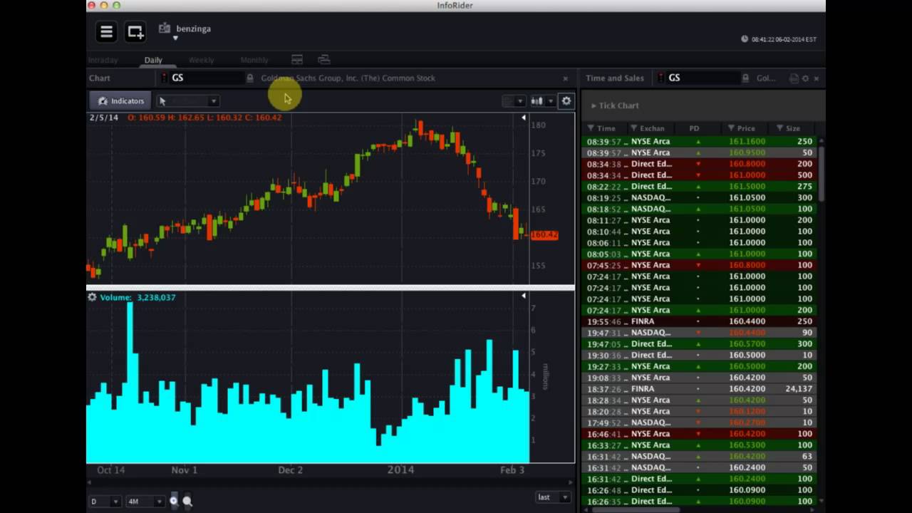 #PreMarket Prep wsg Fari Hamzei - February 6, 2014