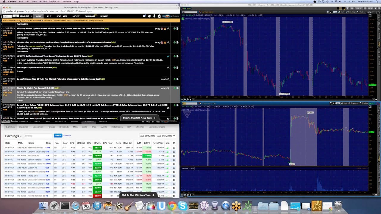 Benzinga Breakdown 8/30/13 - Talking: Syria, Oil Hits New Two-Year High, Williams Sonoma Leak,