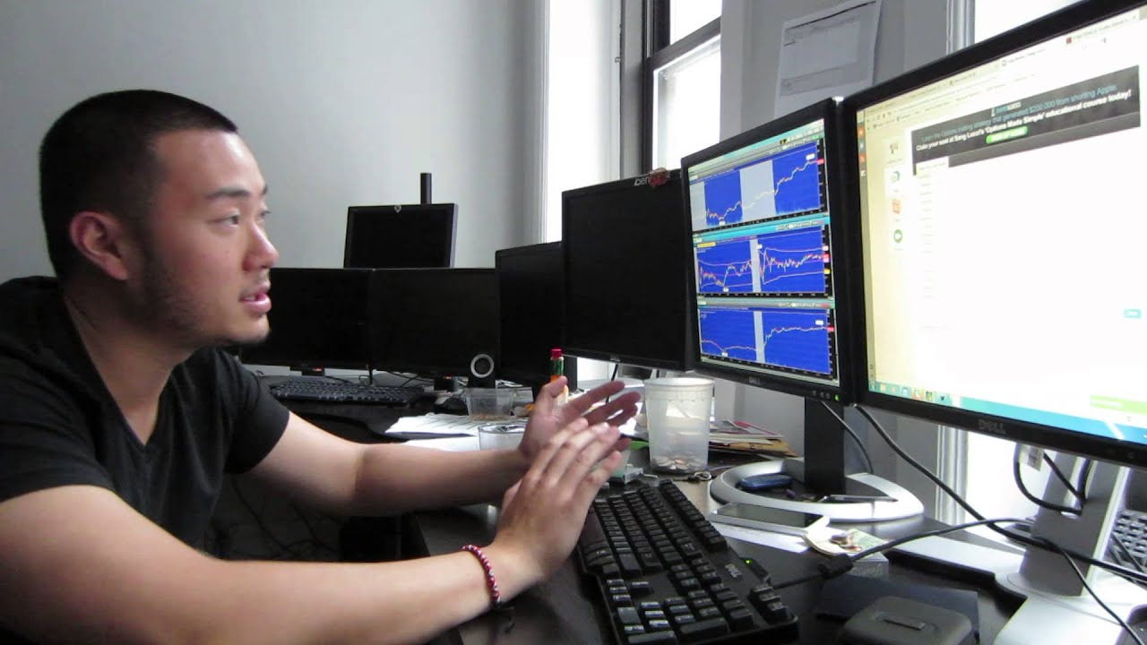 Weekly Options Outlook with Peter Zhang