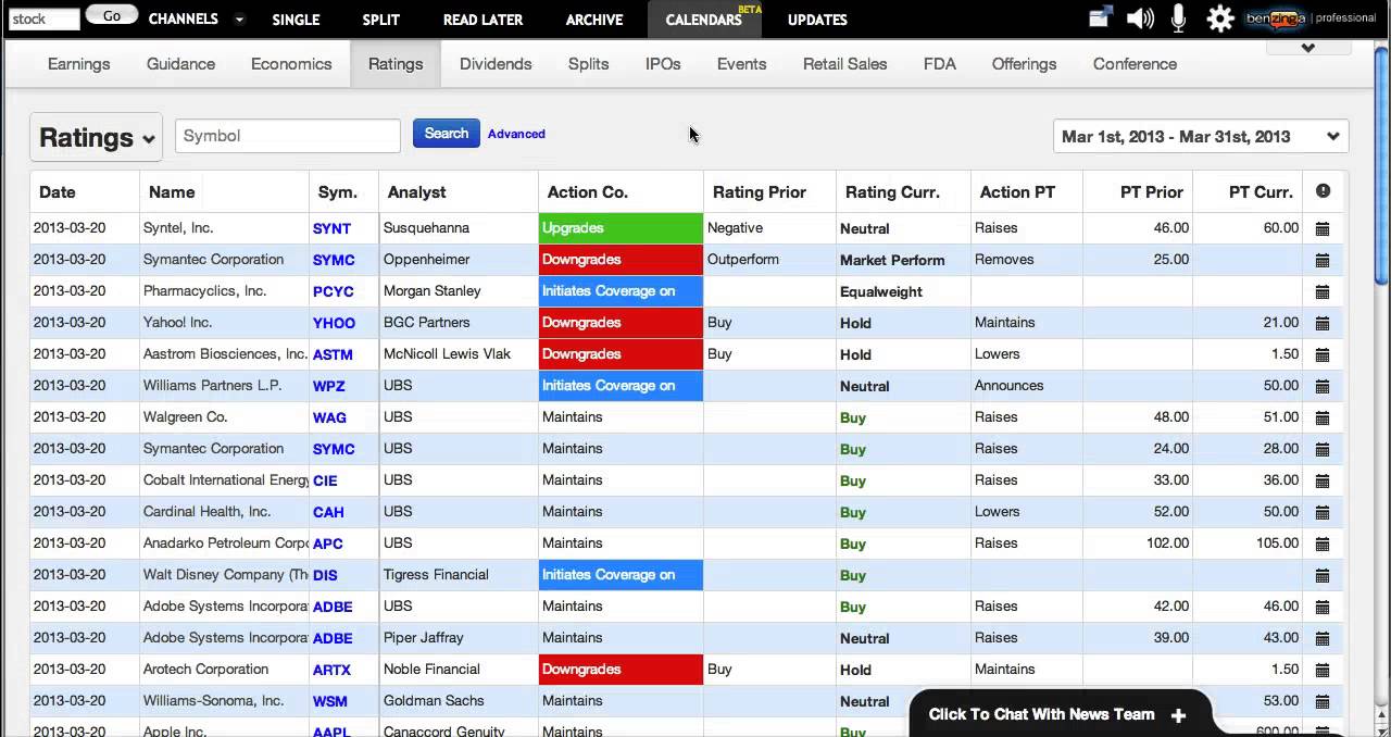 Benzinga Professional Calendars