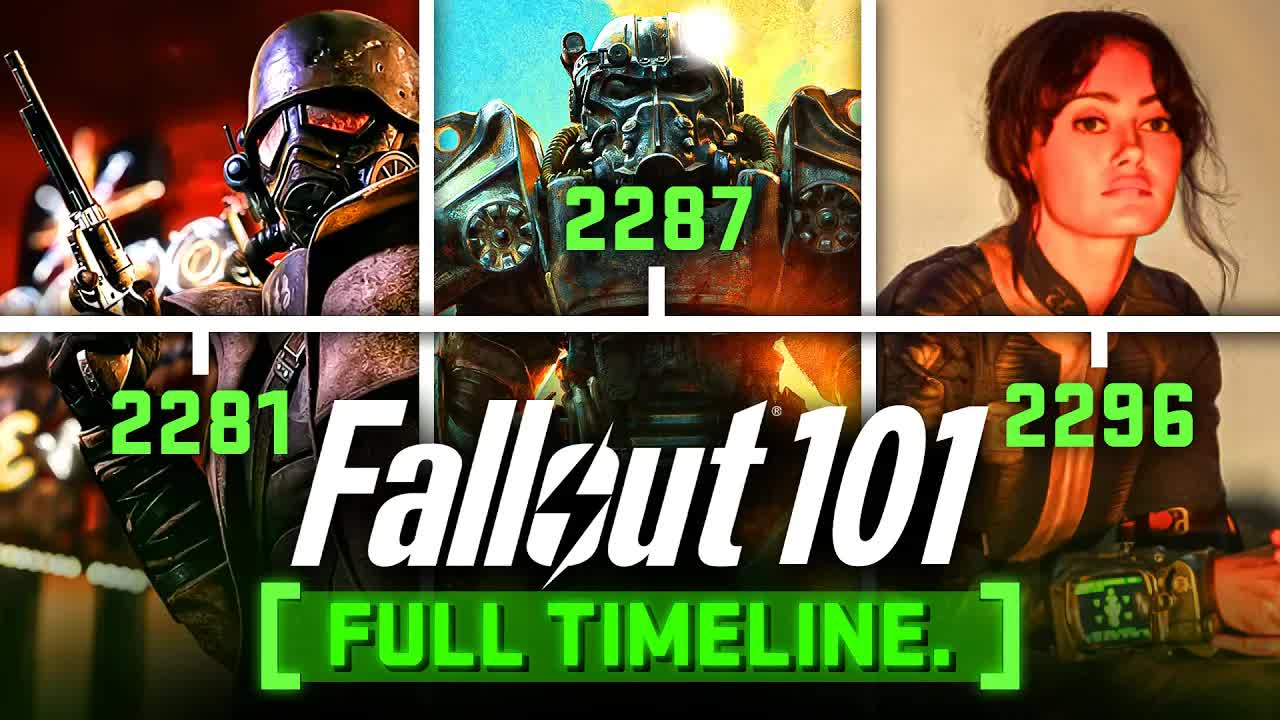 Fallout 101: A beginner's guide for ALL games & TV Show (Fallout Newcomers 101 Lore & Games Recap)