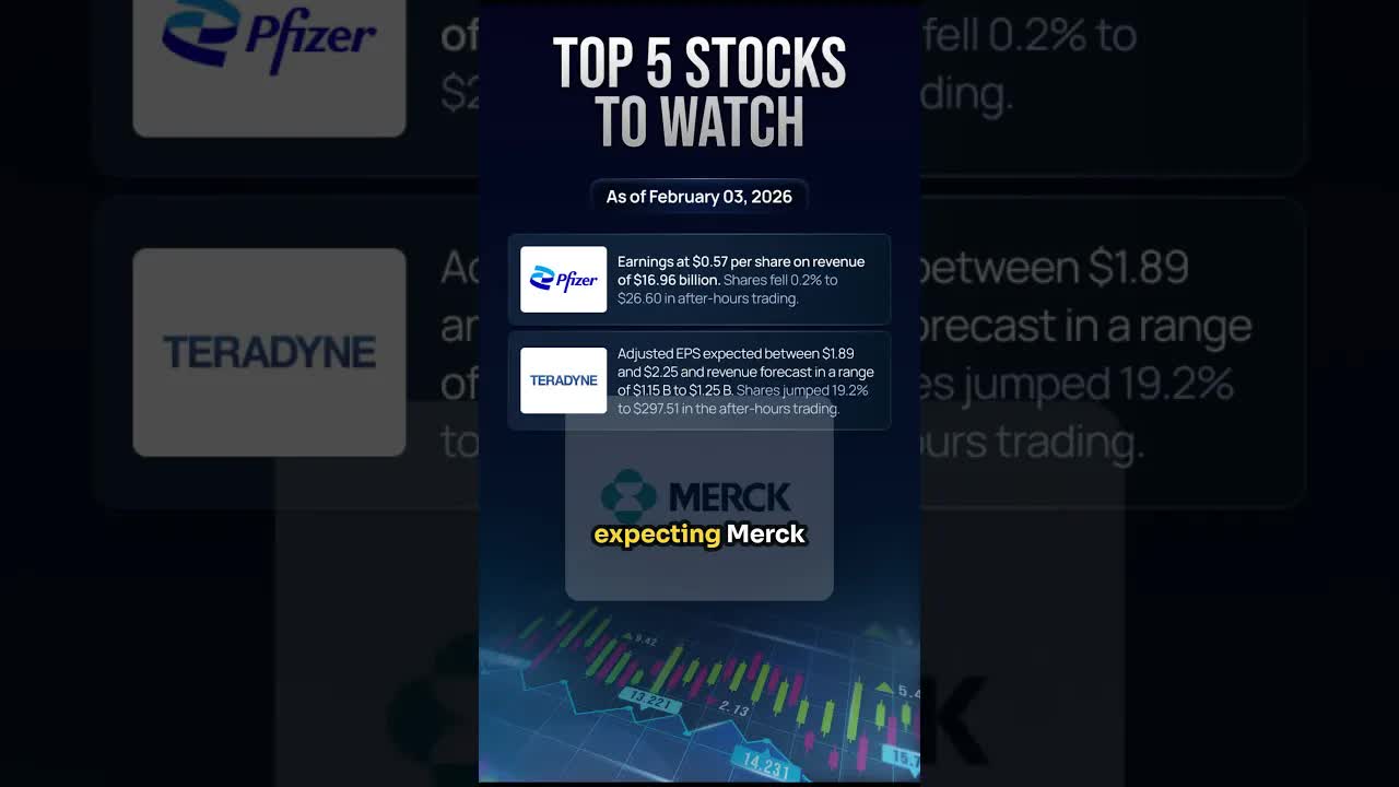 Top 5 Stocks To Watch In The Stock Market Today