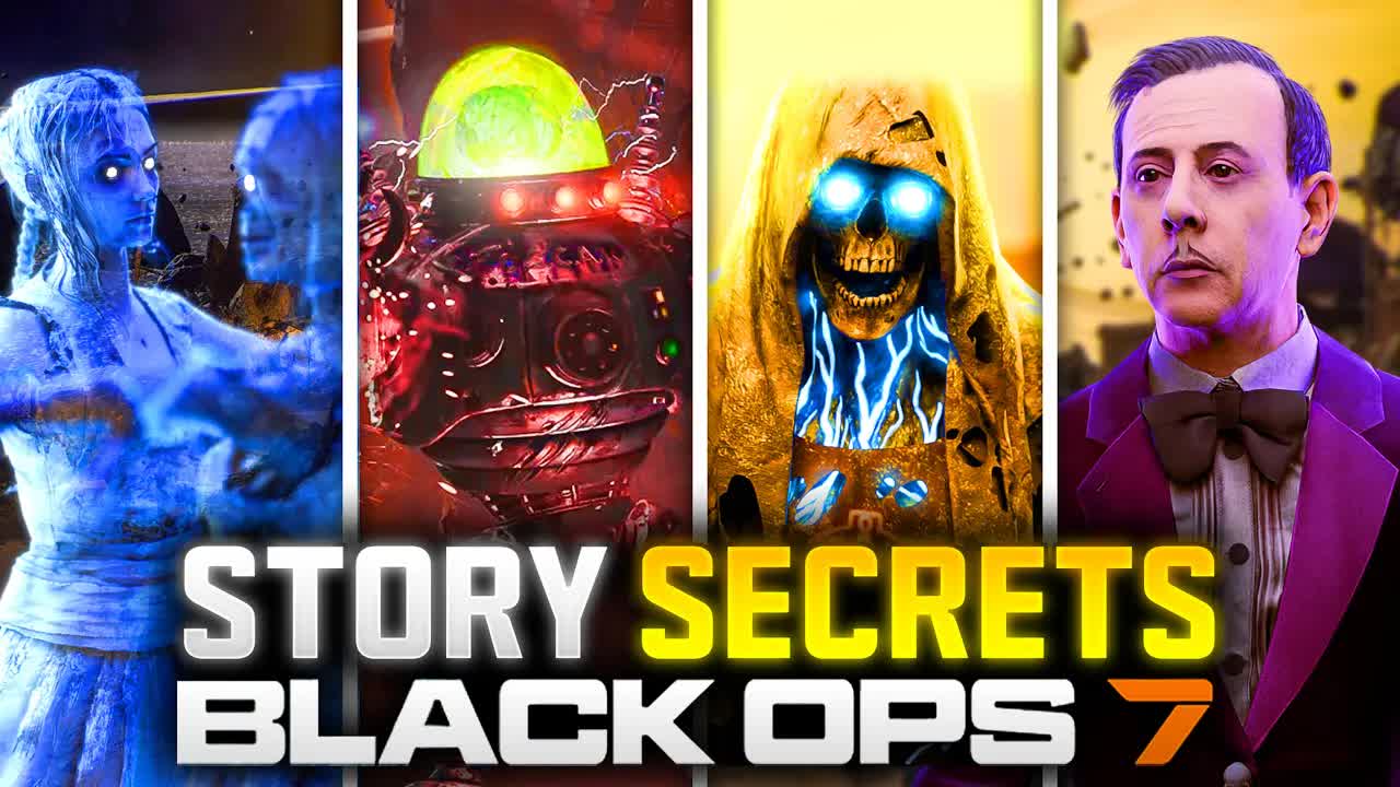 IX Shadowsmiths, Willard Wyler, Takeo X Spider, Vril-Ya Martians, Entity GOD! Astra Malorum Story!