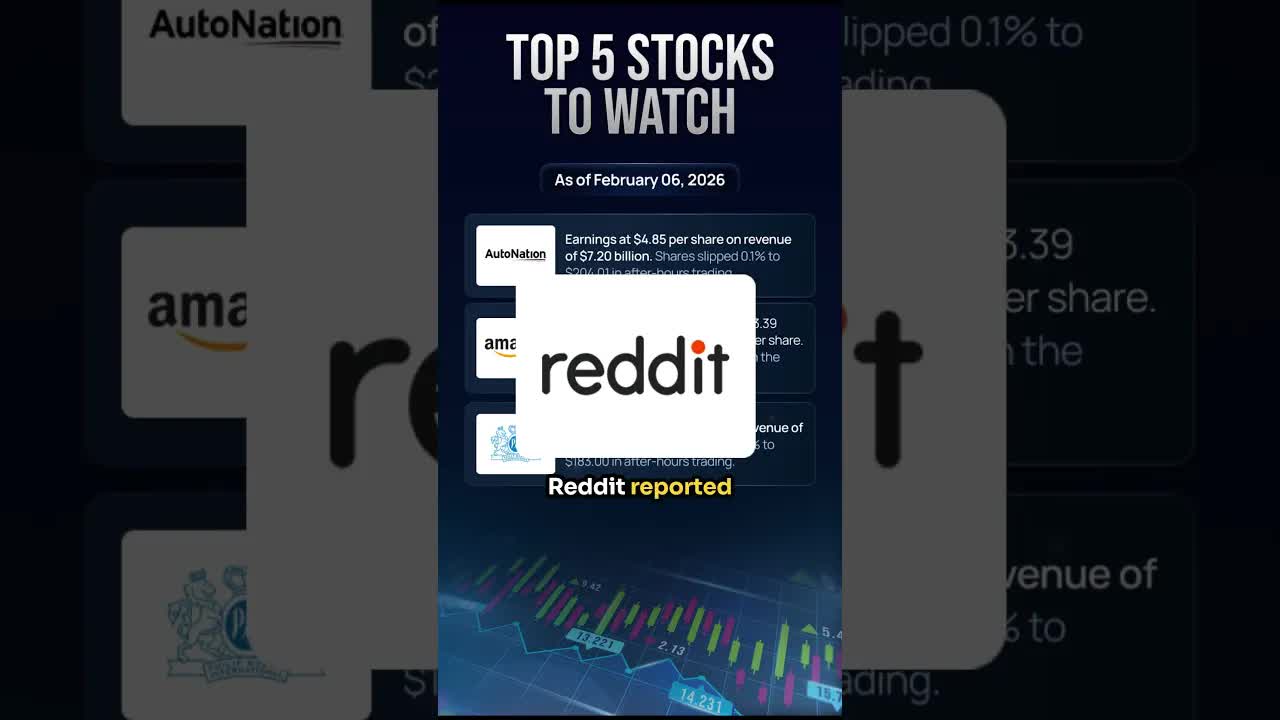 Top 5 Stocks To Watch In The Stock Market Today