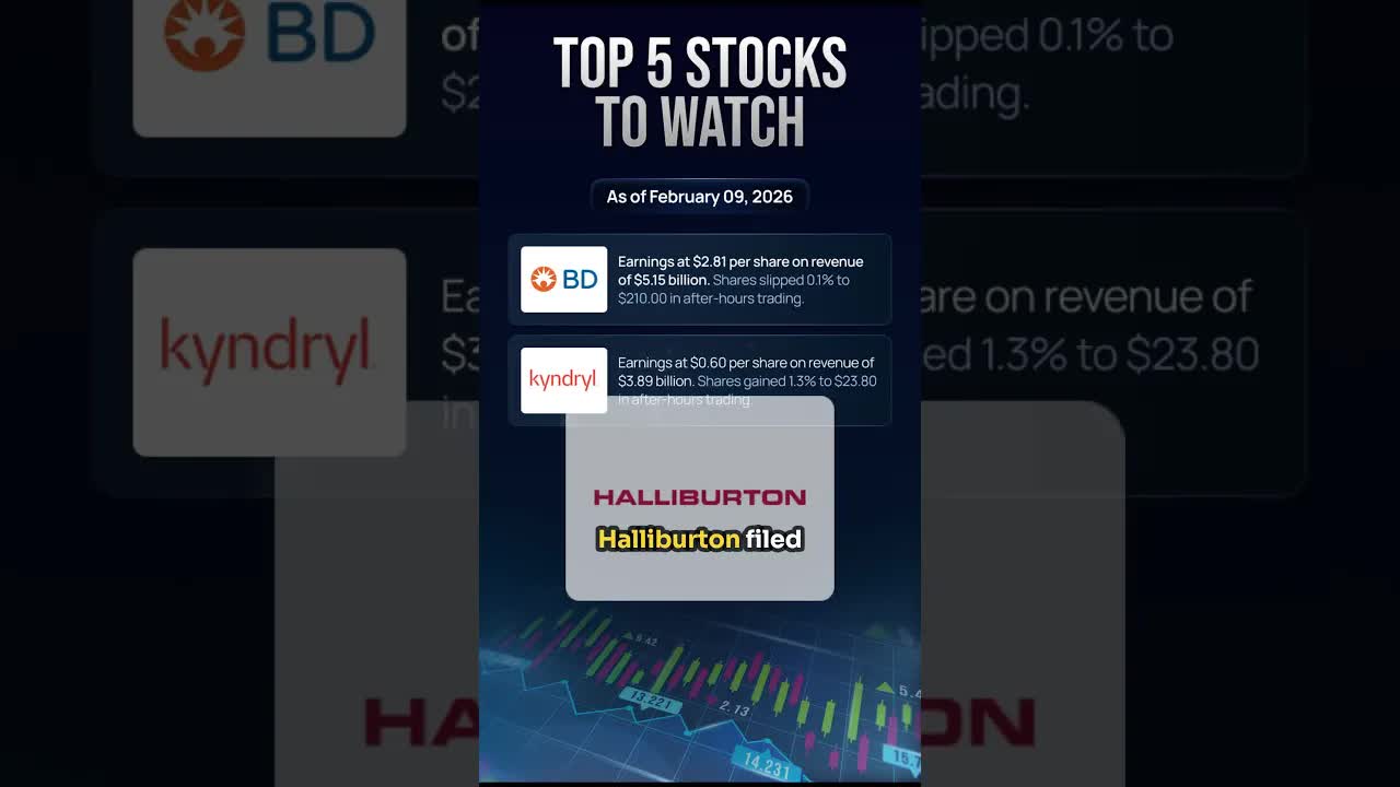 Top 5 Stocks To Watch In The Stock Market Today