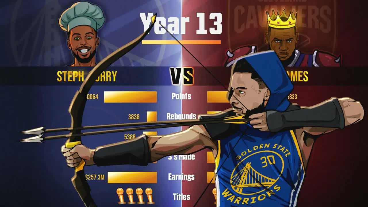 Steph Curry vs. LeBron James - The ULTIMATE Career Showdown