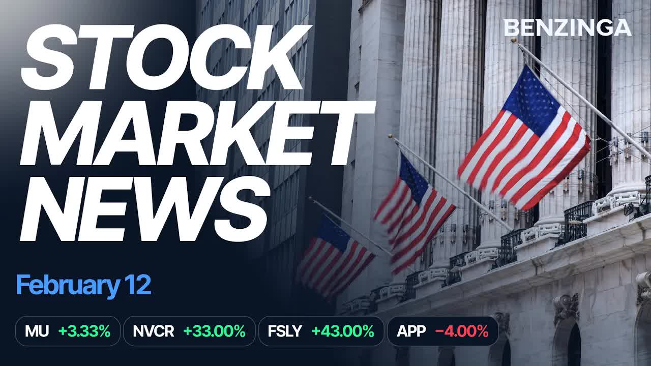 Dow Jones, S&P 500 Futures Gain After Strong Job Report | Stock Market Today
