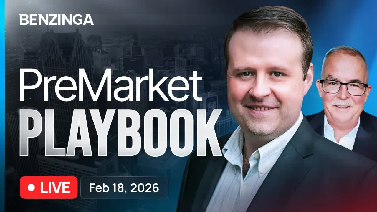Does the Bounce Continue? | PreMarket Playbook [LIVE] | Feb 18th, 2026