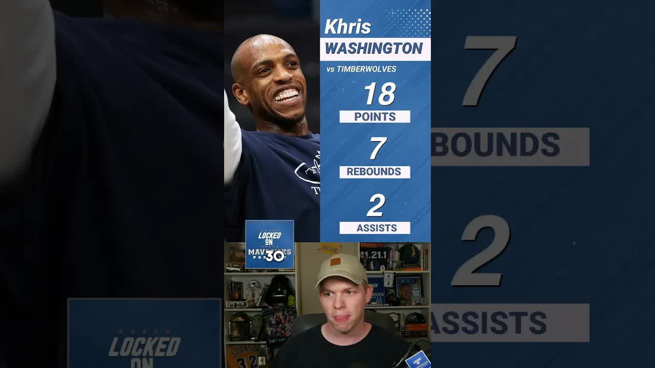 POSTGAME: the Dallas Mavericks FIGHT like hell but Cannot Close vs Anthony Edwards