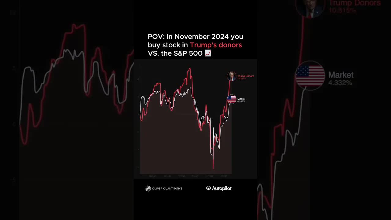 Follow the Money