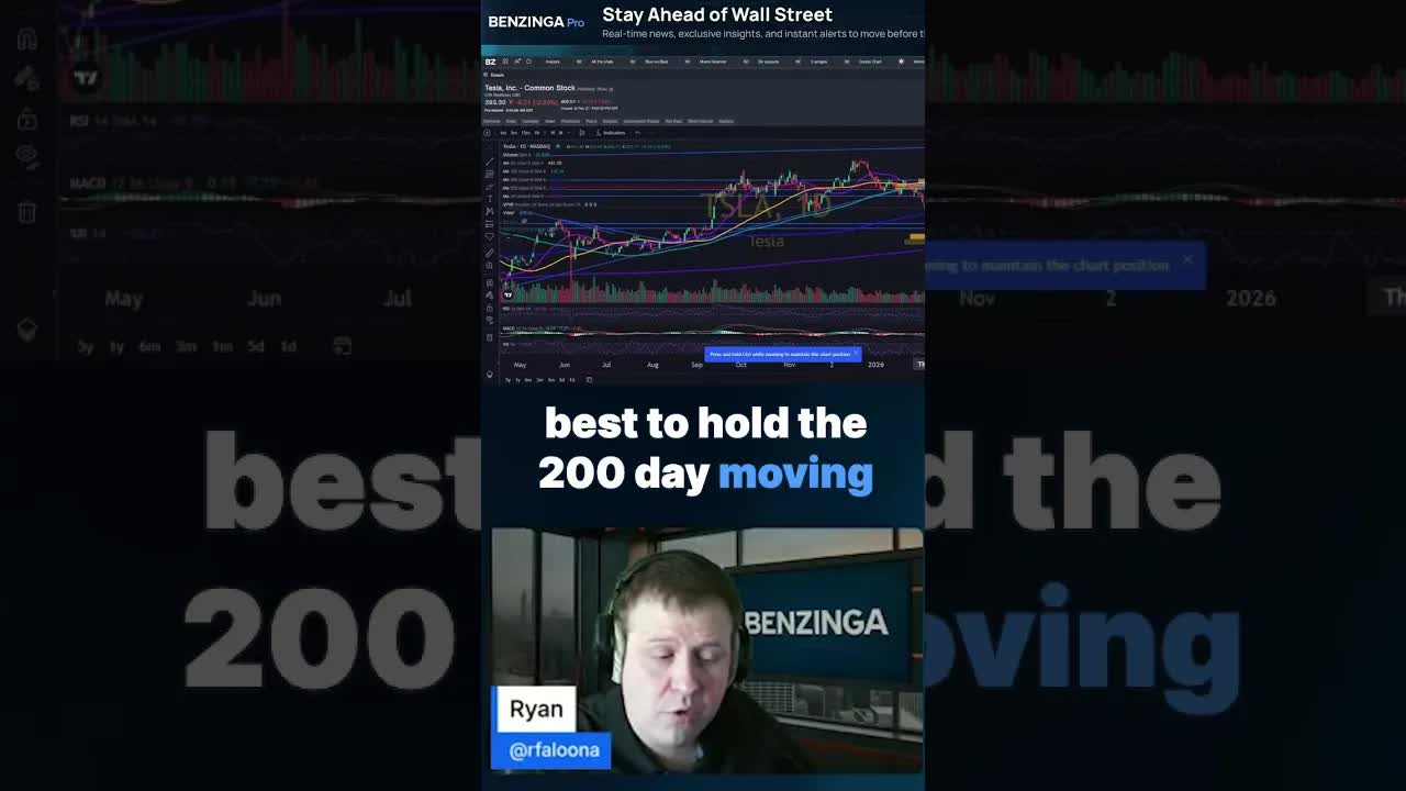 Elon Musk Hikes Cybertruck Price - Is Tesla Stock About to Break Down?