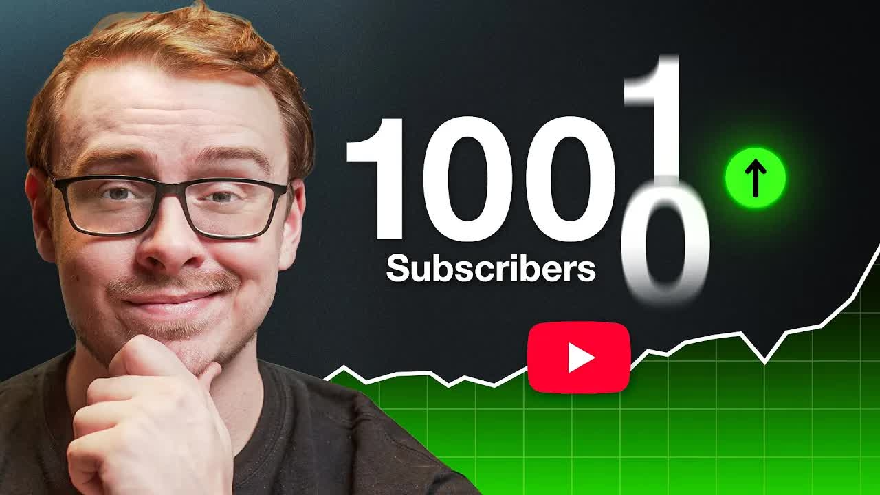 This Is Boring, But You’ll Hit 1,000 Subscribers Fast