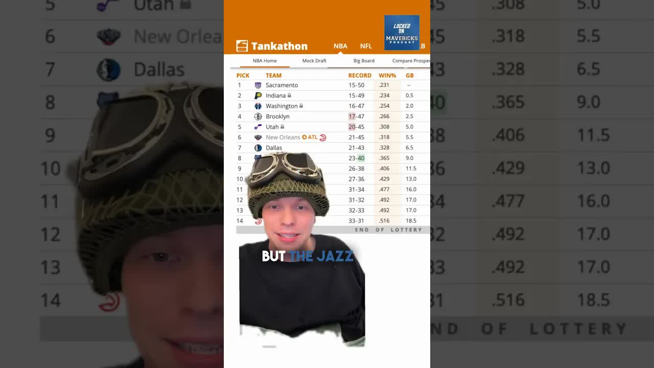 TANK WATCH: Utah Jazz win a HILARIOUS game, 5th in play for Dallas Mavericks?
