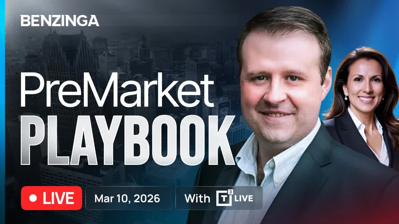 T3 Tuesday | PreMarket Playbook [LIVE] | March 10th, 2026