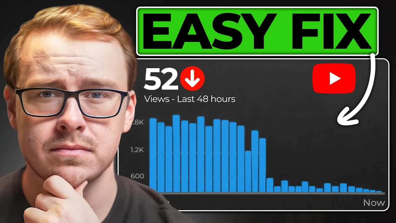 Top 3 Reasons Your YouTube Videos Die After 48 Hours