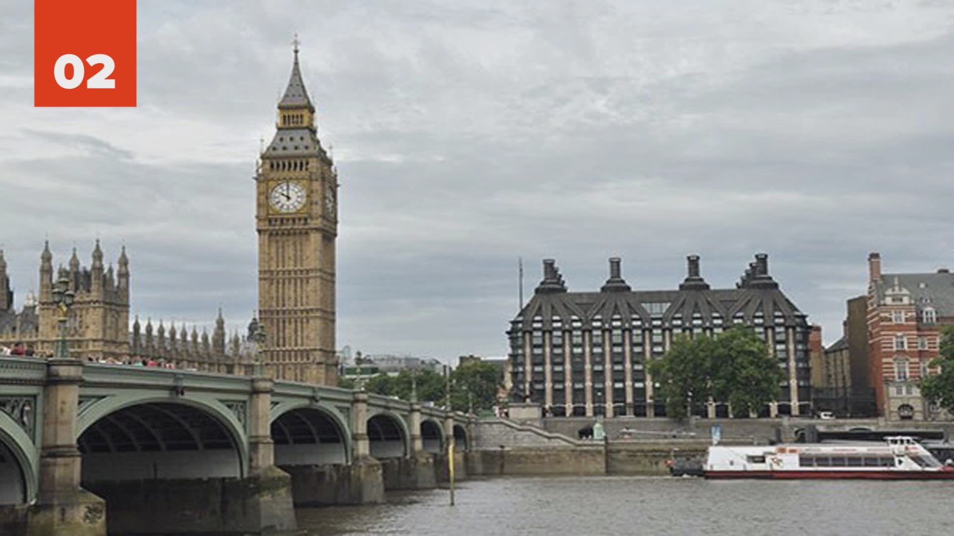 Essential things every traveler should know before visiting England's capital