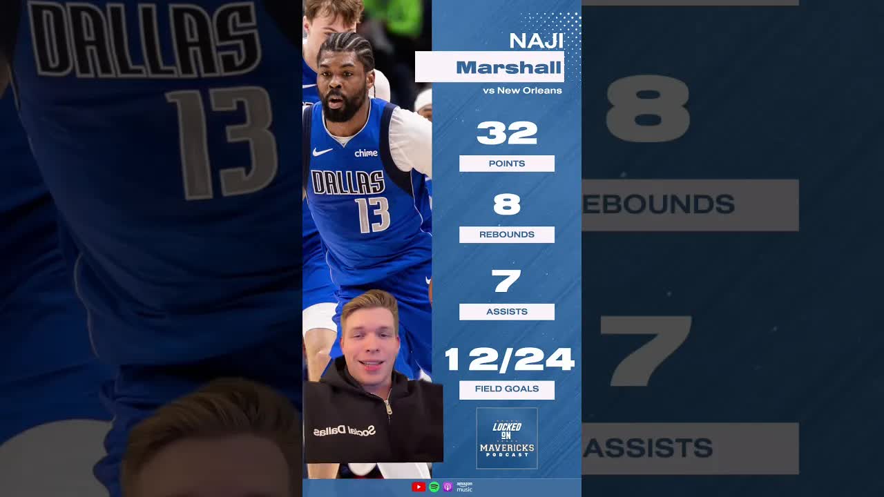 POSTGAME: Mavs lose to the Pelicans but Naji Marshall, Cooper Flagg, and PJ Washington look good