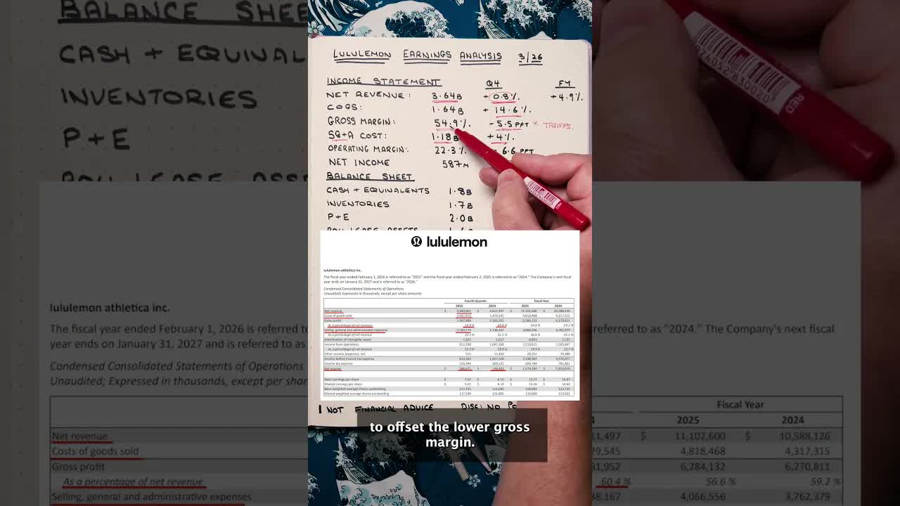 Lululemon Earnings Analysis - March 2026 #stockanalysis #stocks #stocktrading #lululemonstock