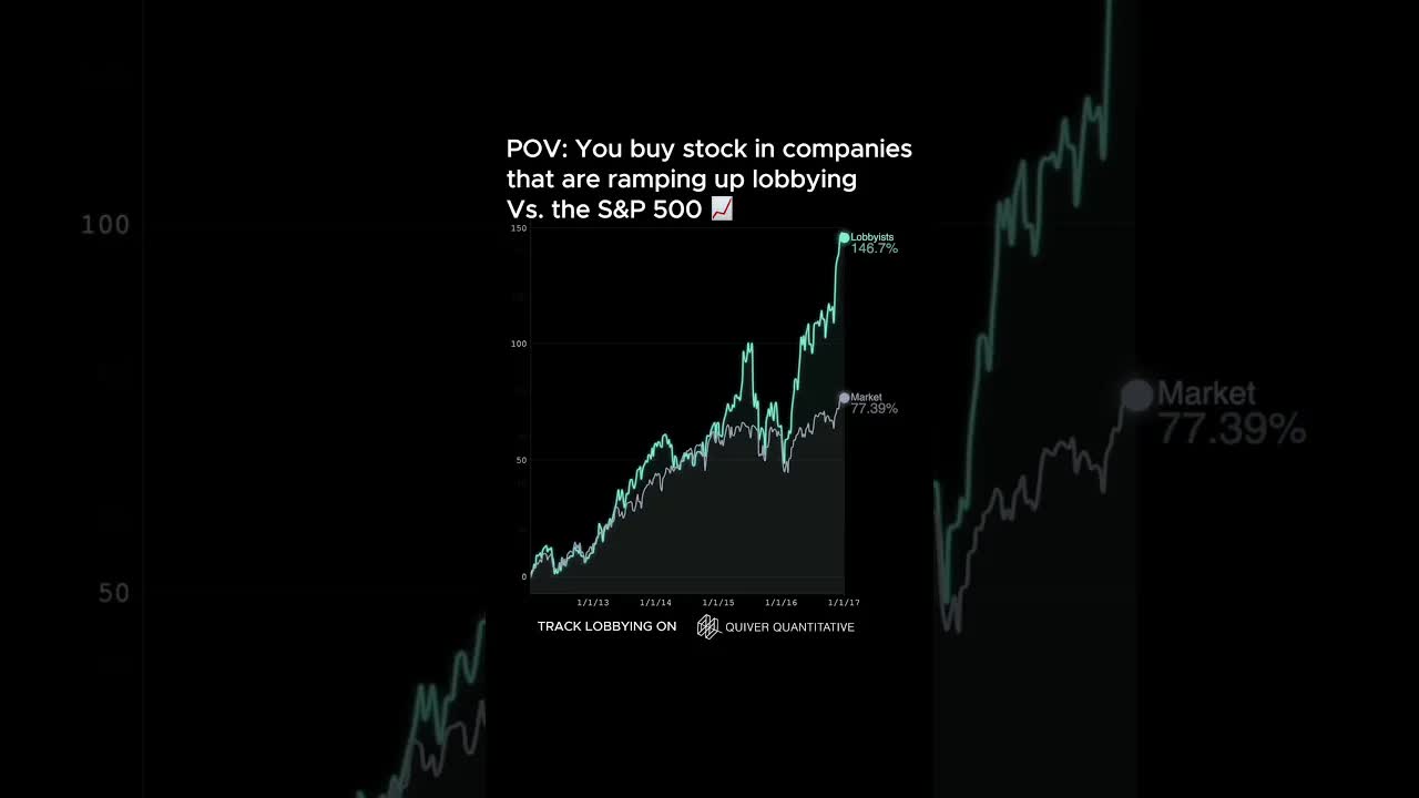 Corporate lobbying is legal