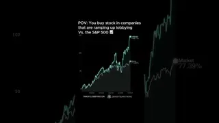 Corporate lobbying is legal