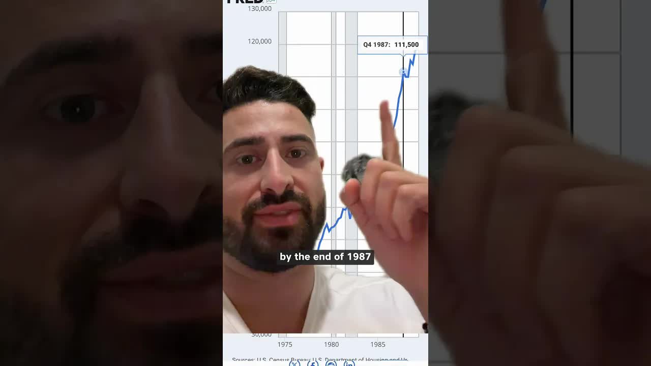 Everyone’s Complaining about Interest Rates, but no one is talking about this one thing that could..