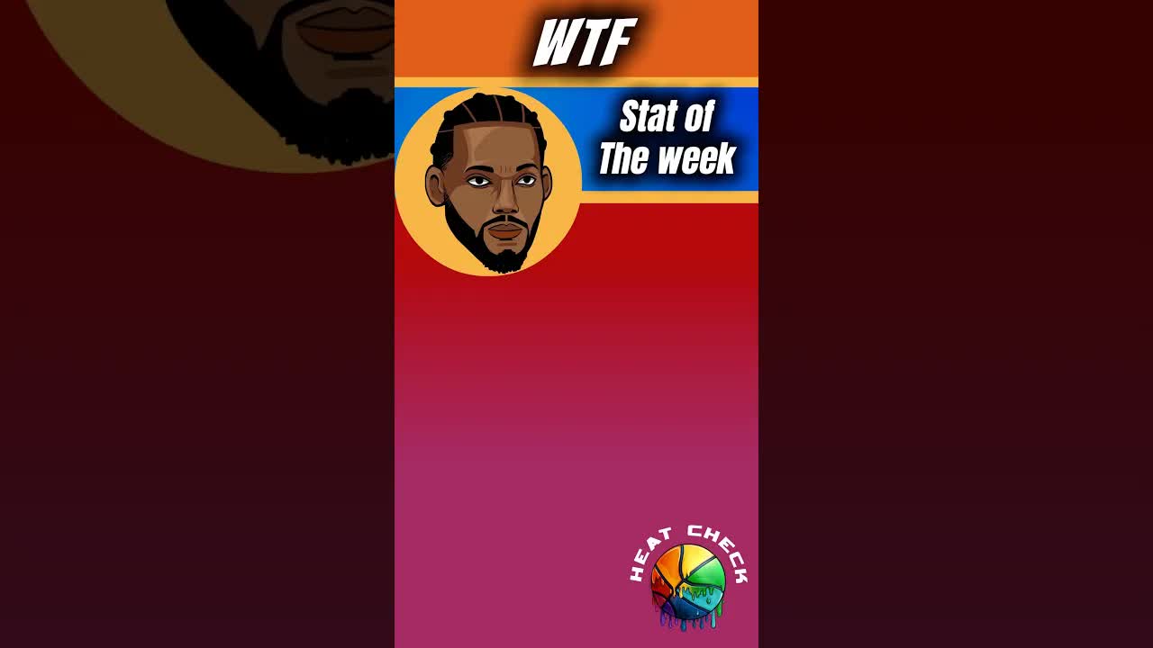 Luka might not win MVP but he’s been the best scorer this season 🔥 #lakers