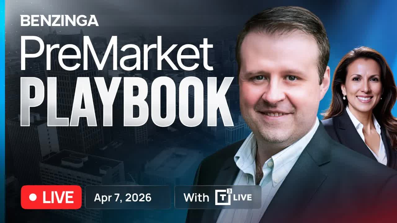 Futures Up, Oil Surges - Iran on the Clock | PreMarket Playbook [LIVE] | April 7th, 2026