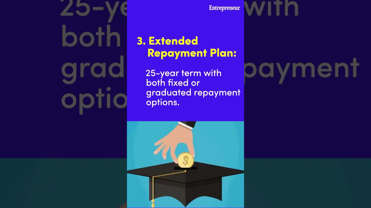 Student Loans: How Can I Pay Them Back?