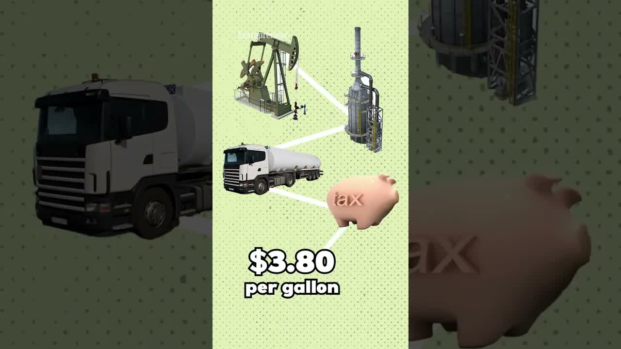 How gas stations really make money - it's NOT from gas! #profit #profits