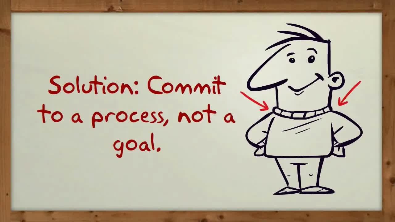 This One Strategy Will Keep You on the Path to Success