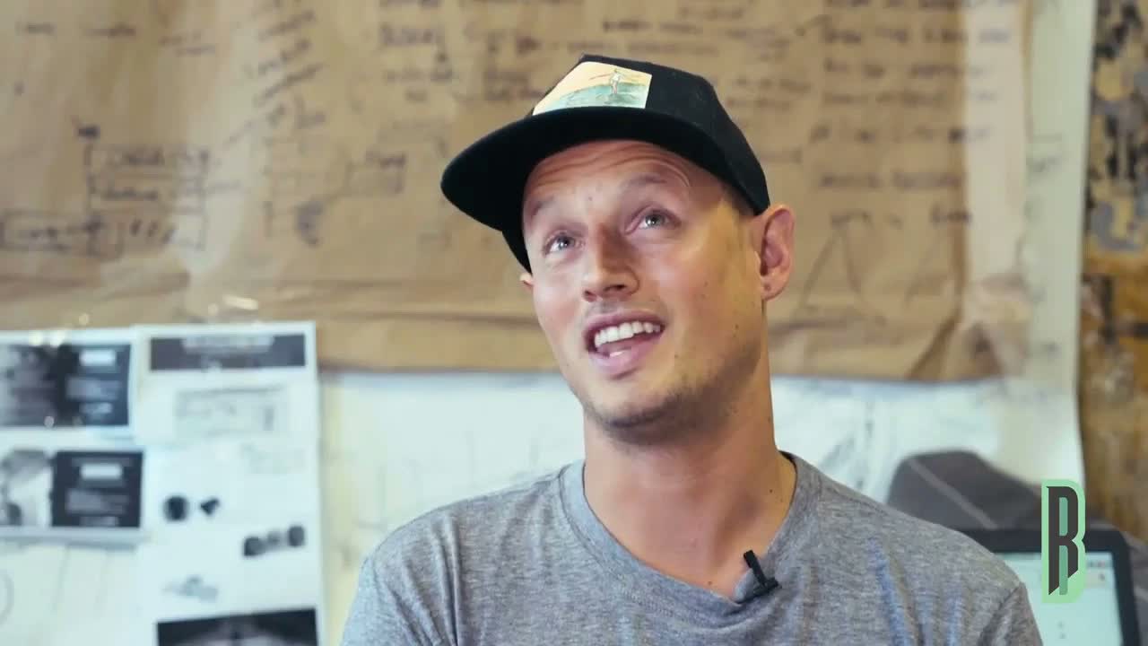Officeland: Apliiq - Custom Clothing