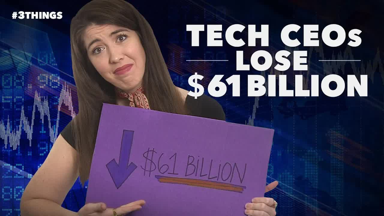 60-Second Video: Tech CEOs Lose $61 Billion