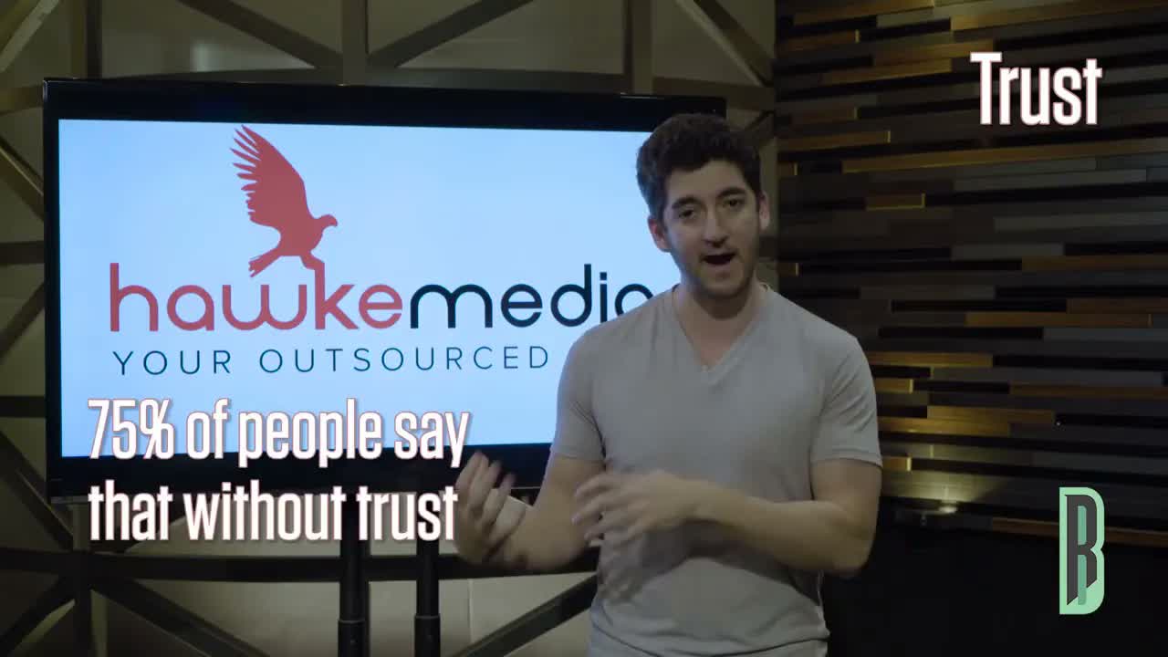 Erik Huberman - The 3 Pillars of Marketing