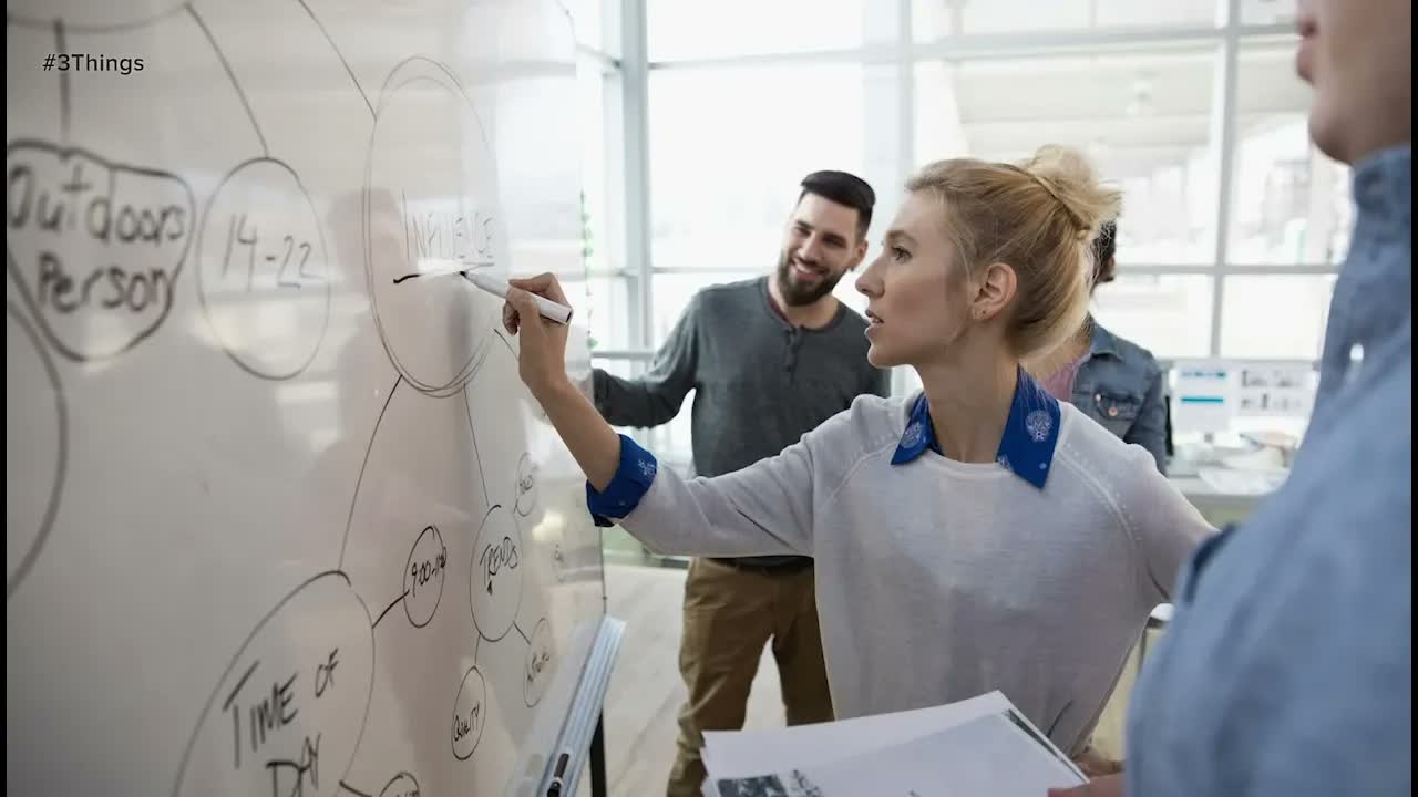 Use These Strategies to Identify Your Leadership Flaws. 3 Things to Know Today.