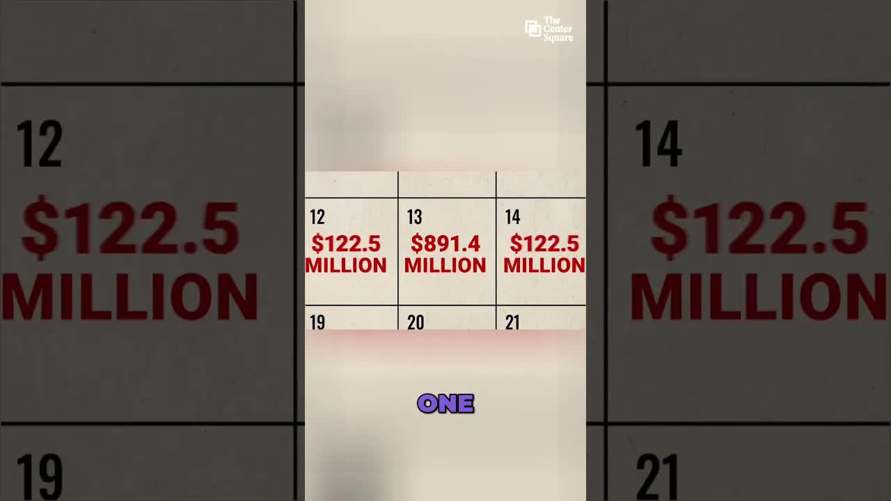 One Day of War With Iran Costs $891M — Here’s the Breakdown