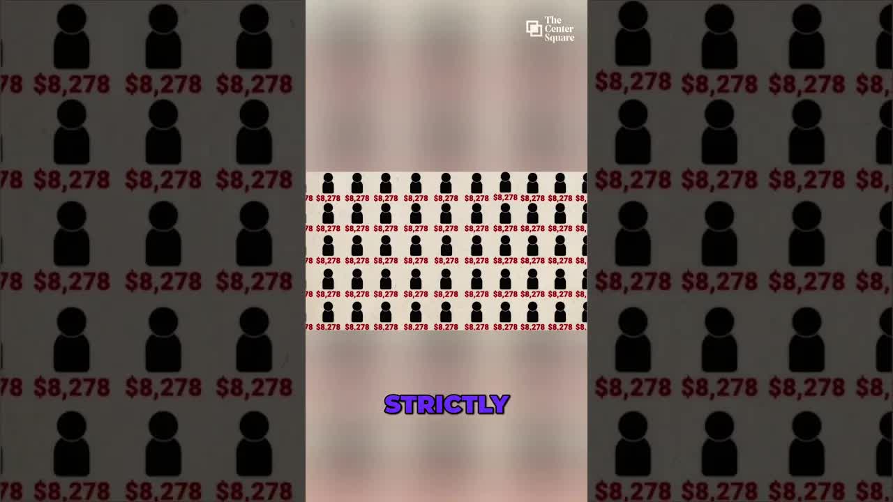 Pentagon Says $1.6 Trillion—But True War Cost Much Higher | Debt, Interest & Hidden Costs