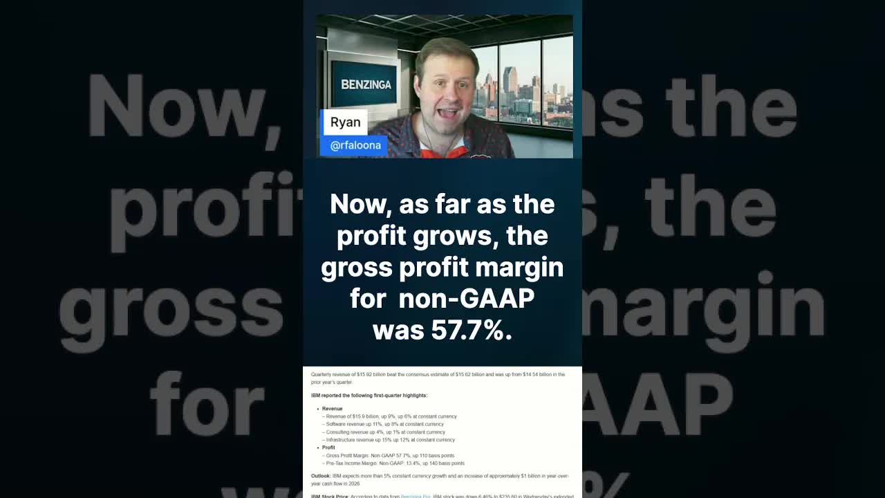 IBM Earnings Surprise