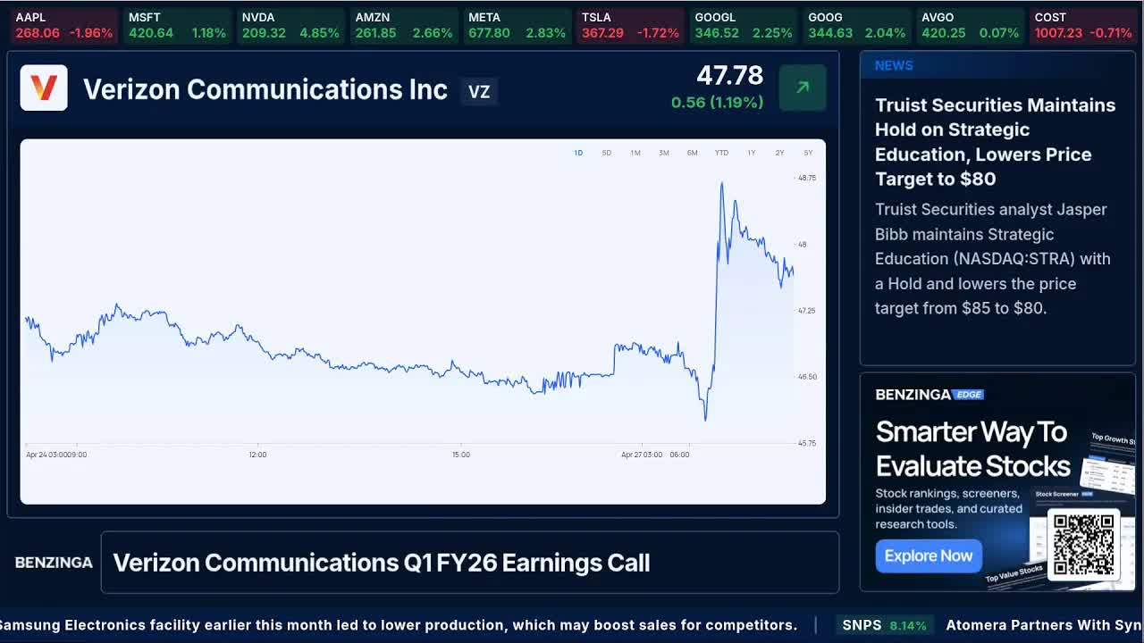 Verizon Communications Q1 FY26 Earnings Call | $VZ | 🔴 WATCH LIVE