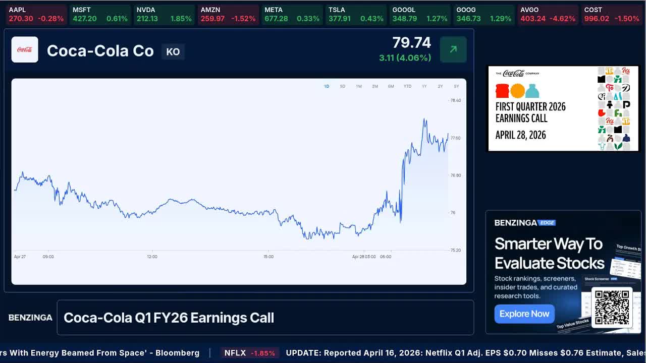 Coca-Cola Q1 FY26 Earnings Call | $KO | 🔴 WATCH LIVE