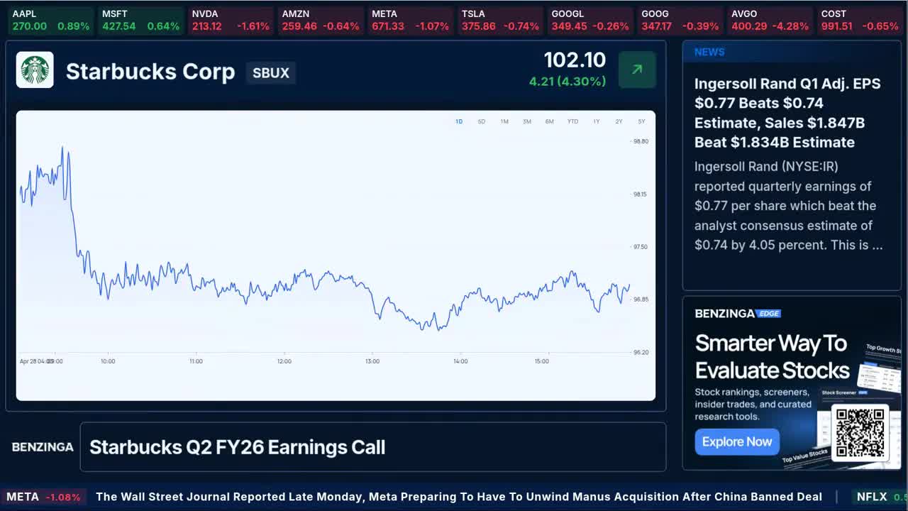 Starbucks Q2 FY26 Earnings Call | $SBUX | 🔴 WATCH LIVE