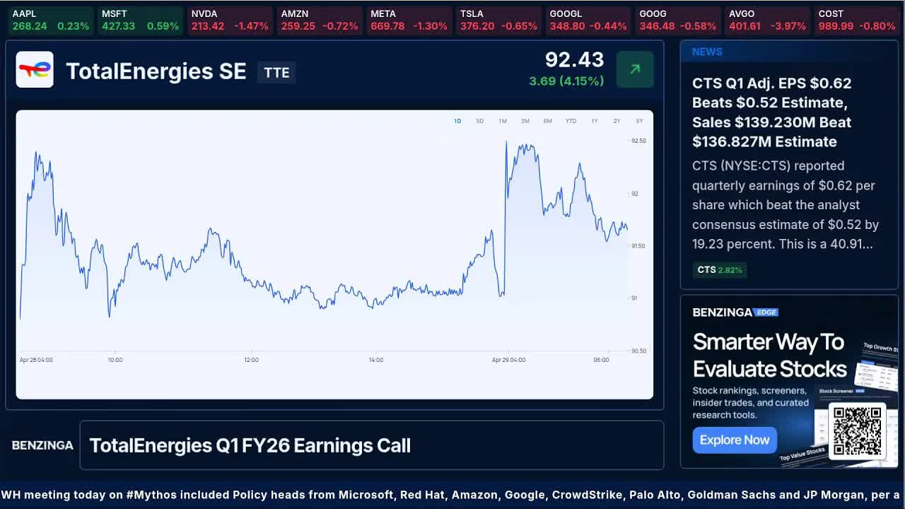 TotalEnergies Q1 FY26 Earnings Call | $TTE | 🔴 WATCH LIVE