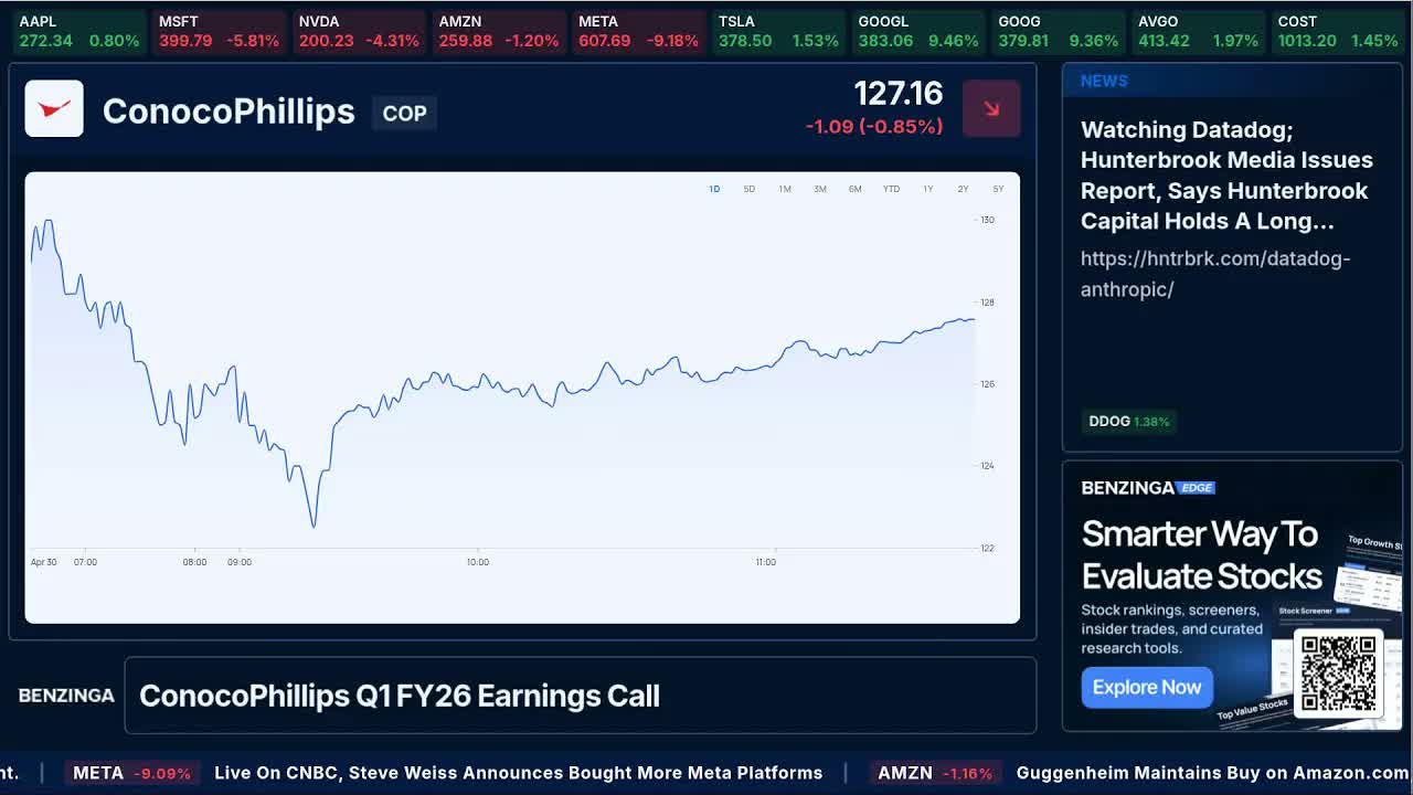 ConocoPhillips Q1 FY26 Earnings Call | $COP | 🔴 WATCH LIVE