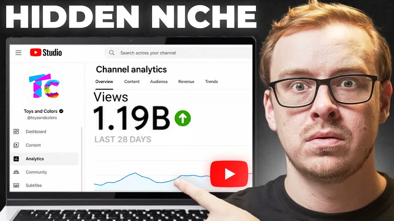 This Hidden YouTube Niche Gets 1 Billion Views A Month