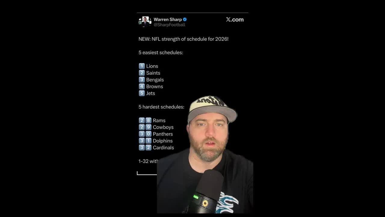 The #Lions get a gift from the football gods in 2026 and the rest of the NFC North didn’t