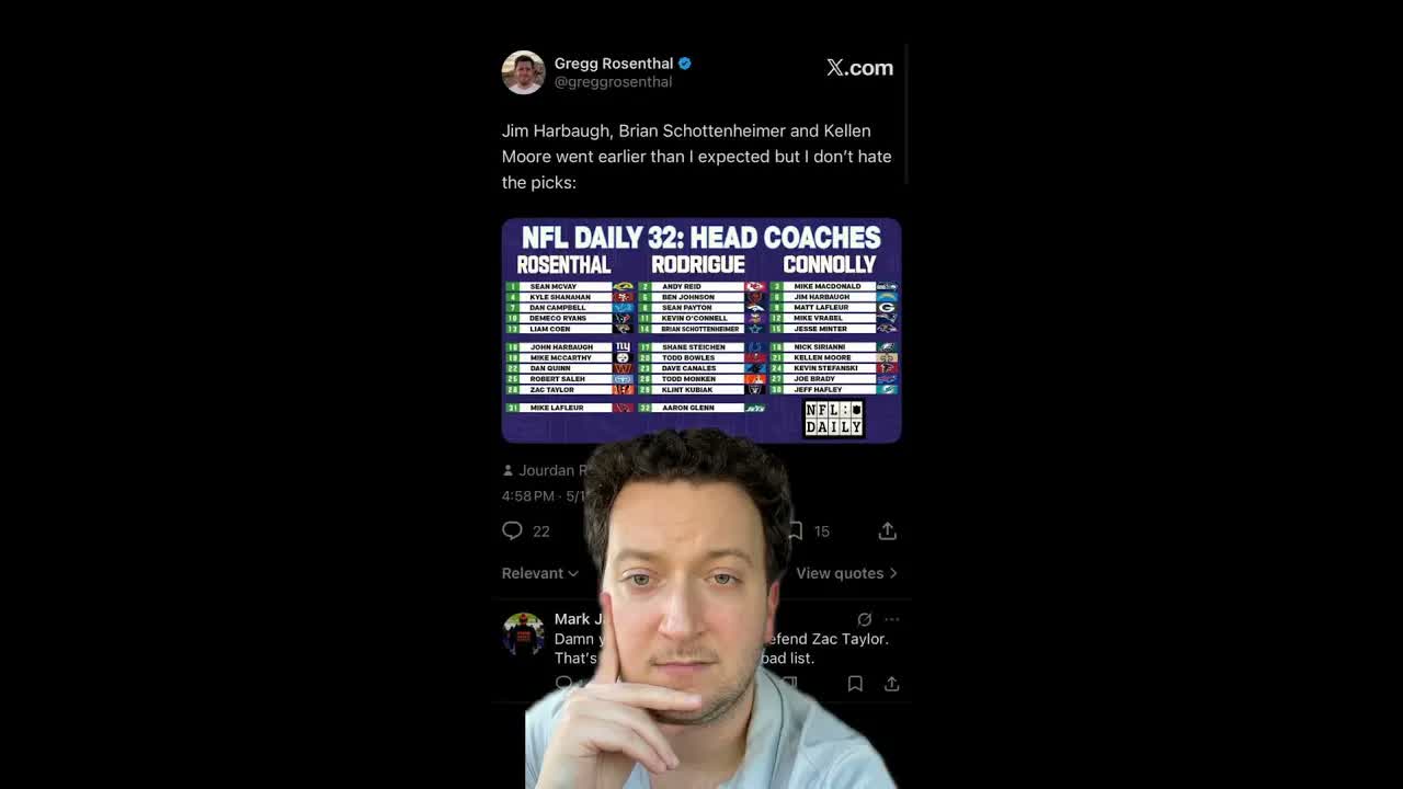 How is #CincinnatiBengals head coach Zac Taylor THAT low in this ranking...? #WhoDey #RuleTheJungle episode artwork