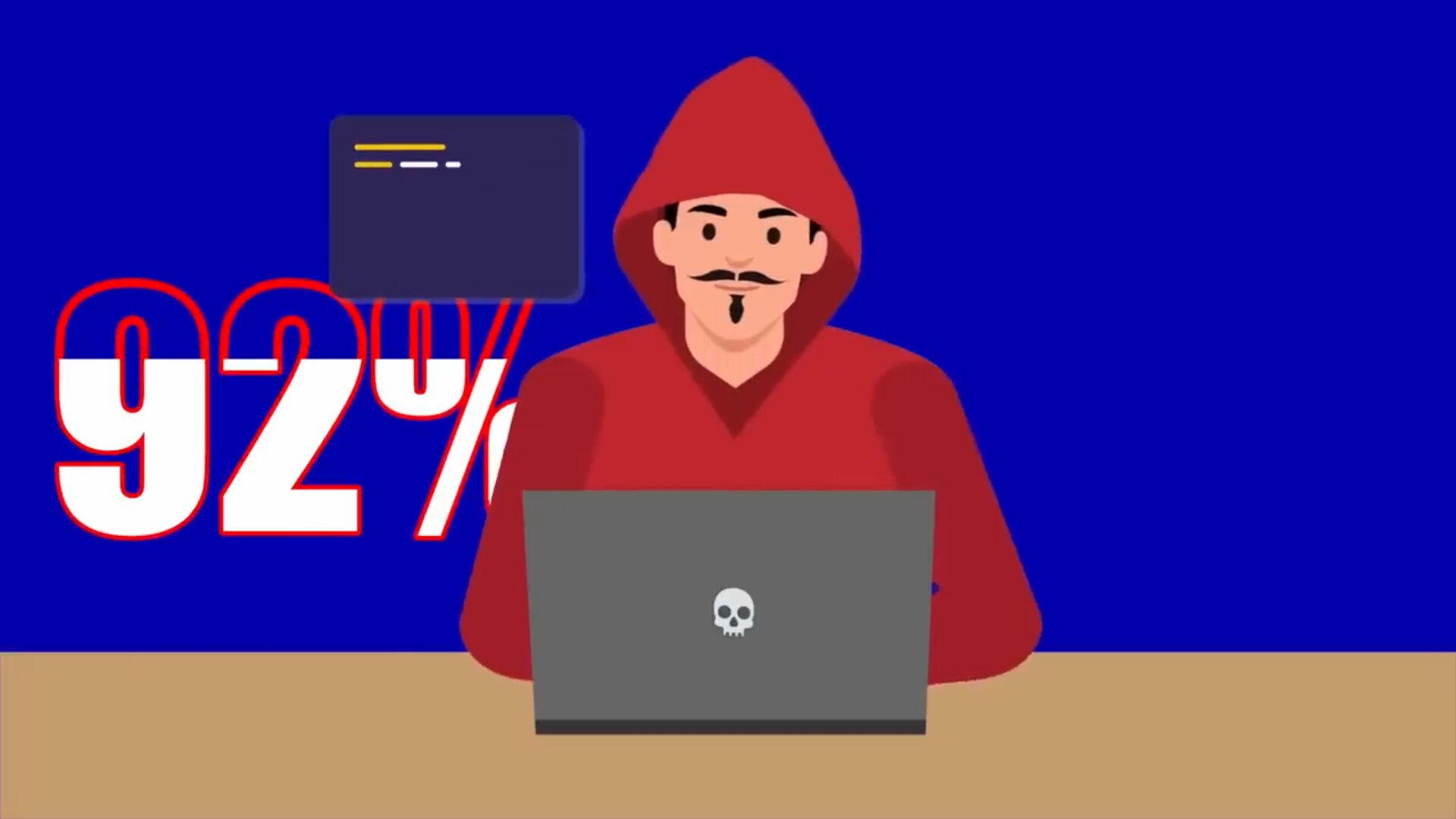 How attackers grab your login credentials without ever touching your phone