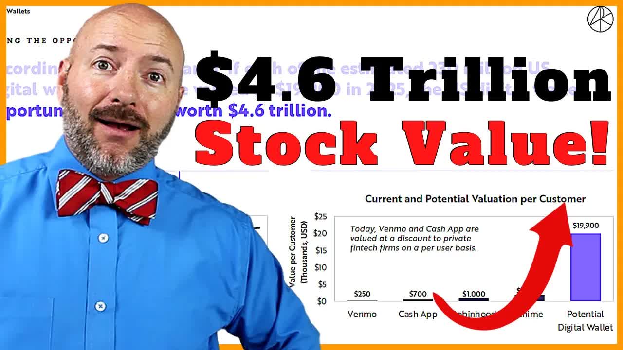 Top 5 Fintech Growth Stock Picks from Ark Invest