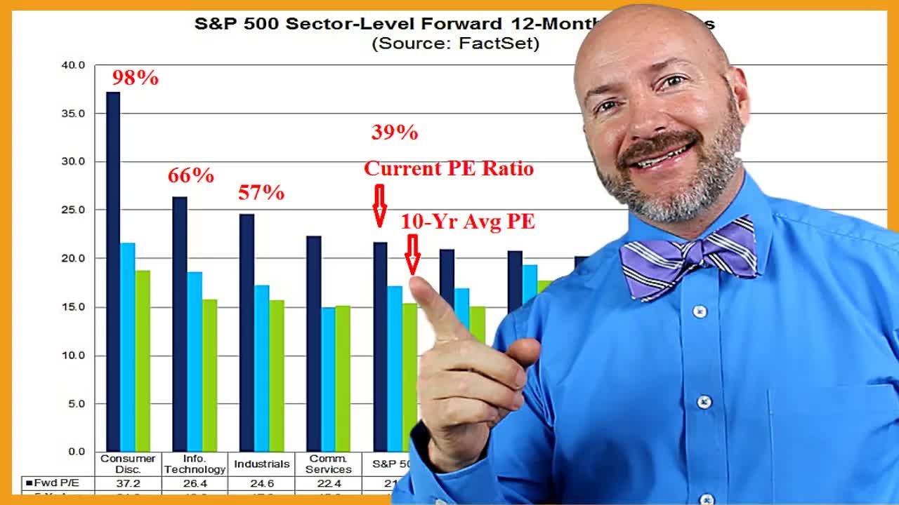 5 Stocks to Buy Before Big Earnings Surprises