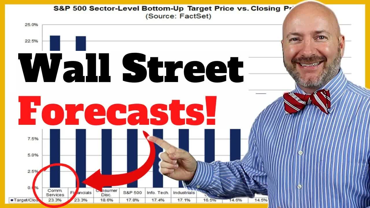 Stock Market Predictions [Best Rebound Stock Sectors]