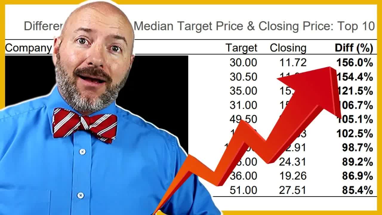 5 Best Stocks to Buy and the Worst [Wall Street Predictions]